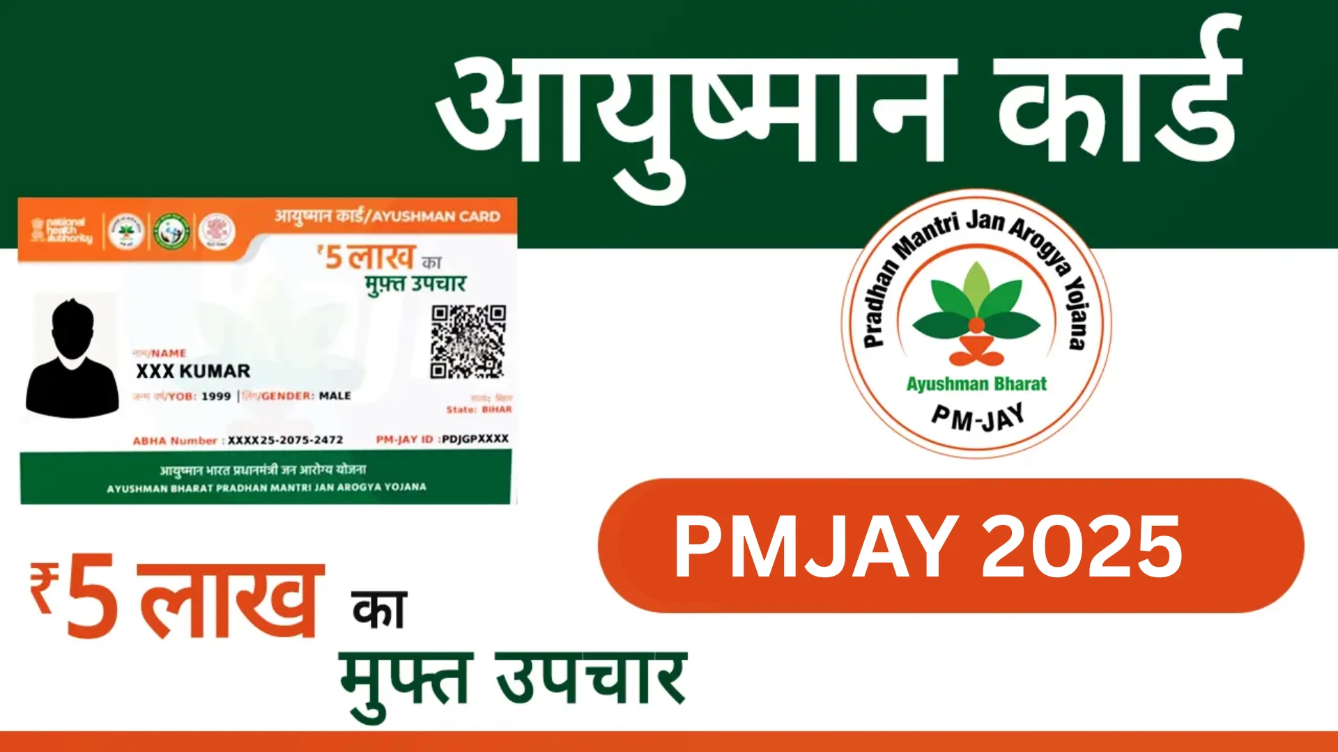 PMJAY 2025 - प्रधानमंत्री आयुष्मान भारत योजना Comprehensive Guide