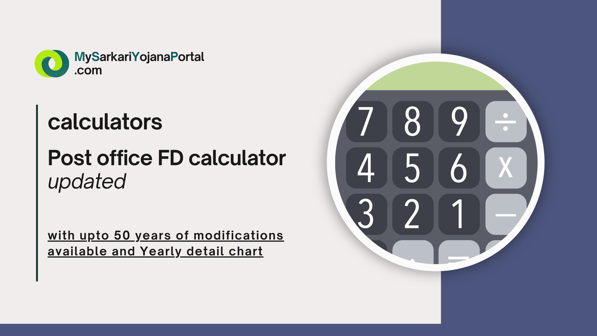 FD calculator Post office