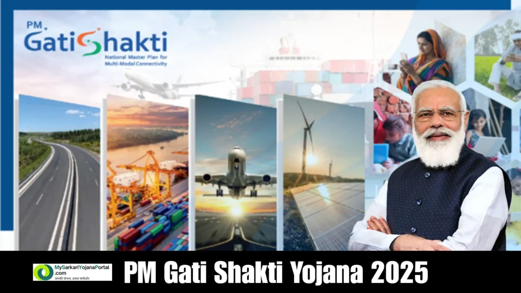 PM Gati Shakti Yojana 2025 Hindi : Comprehensive Guide 2 PM Gati Shakti Yojana 2025 Hindi : Comprehensive Guide