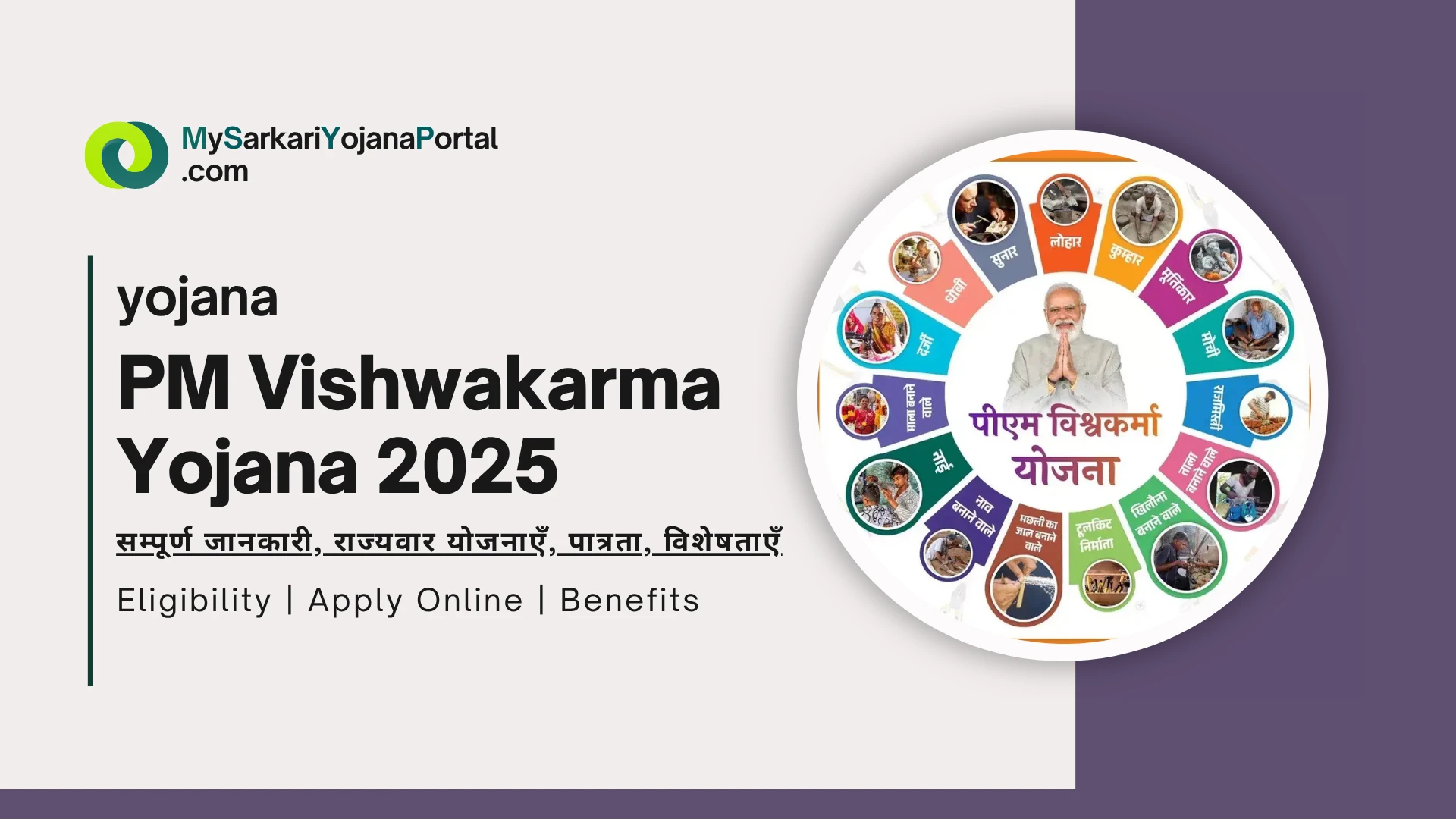 PM Vishwakarma Yojana 2025: Comprehensive Guide