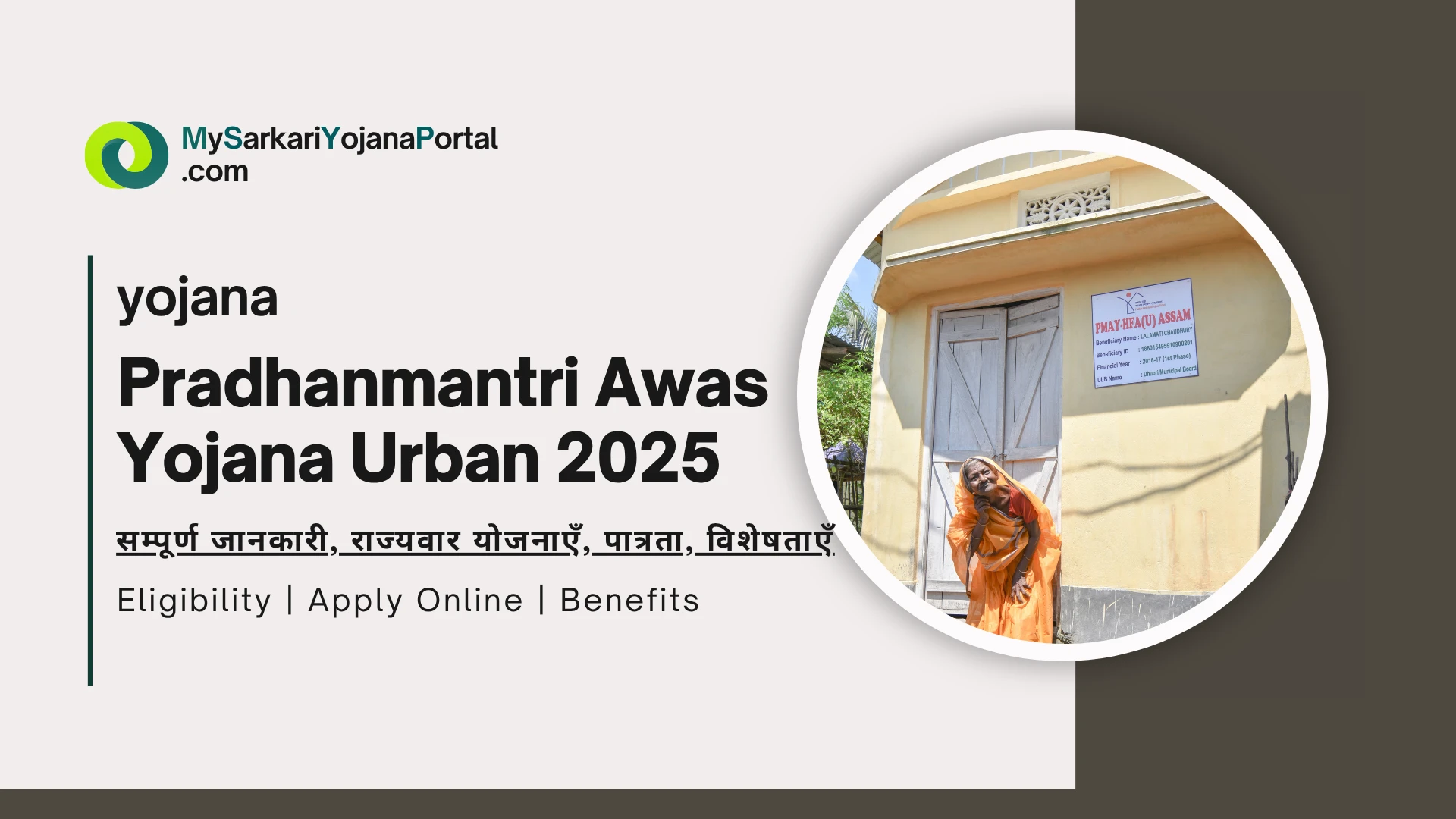 Pradhanmantri Awas Yojana Urban 2025 - PMAYU comprehensive