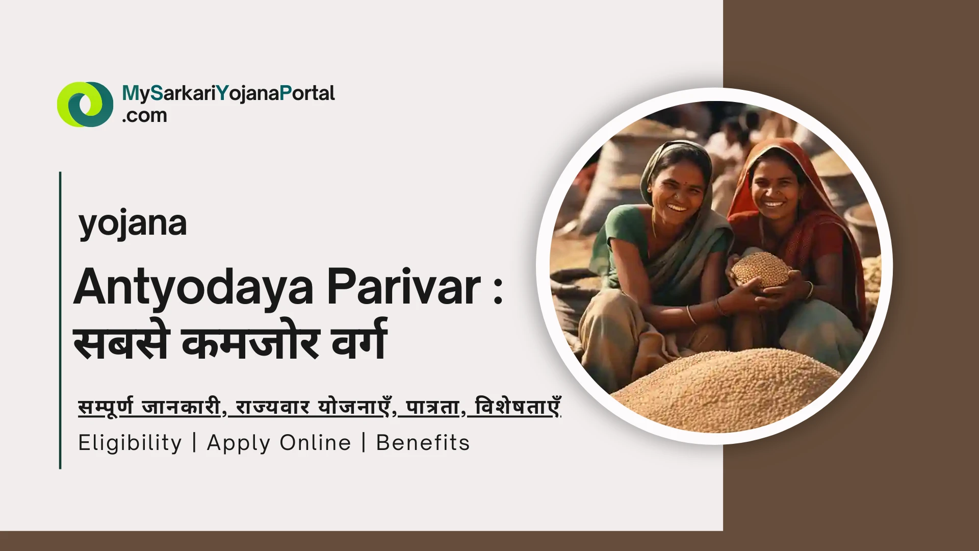 Antyodaya Parivar: सबसे कमजोर वर्ग Comprehensive Guide 2025
