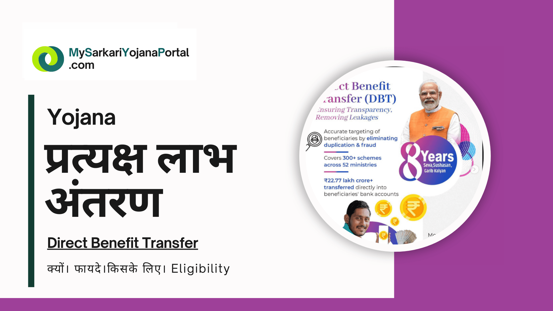 DBT योजना 2025 : DBT – Direct Benefit Transfer के 10 फायदे