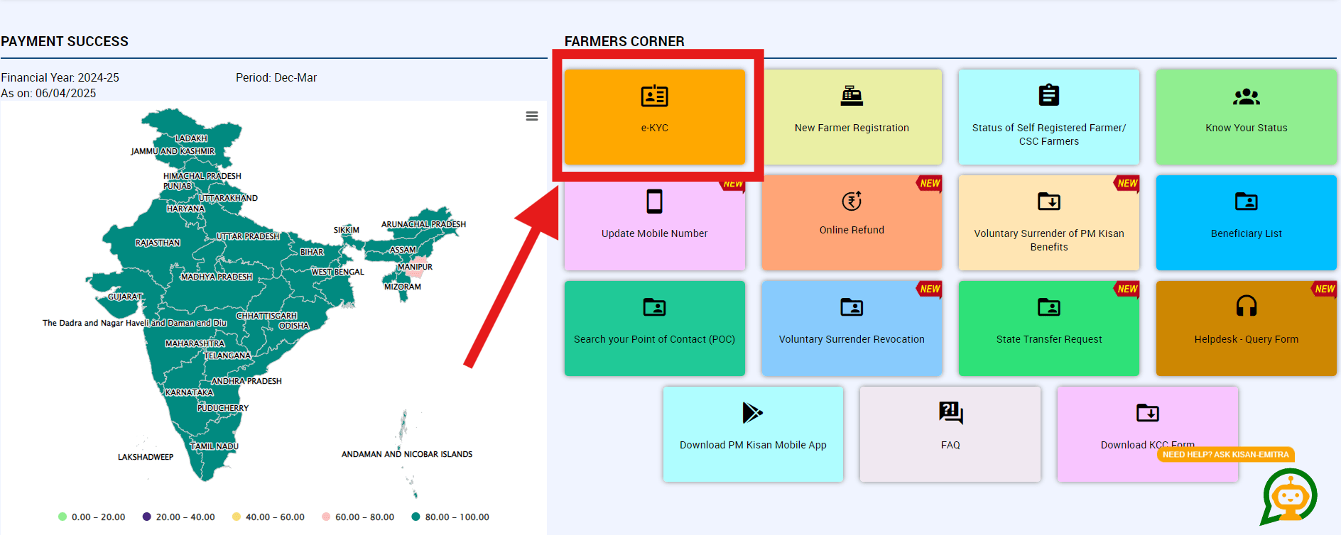 PM Kisan e-KYC 2025: आसान प्रक्रिया, पात्रता और दस्तावेज़