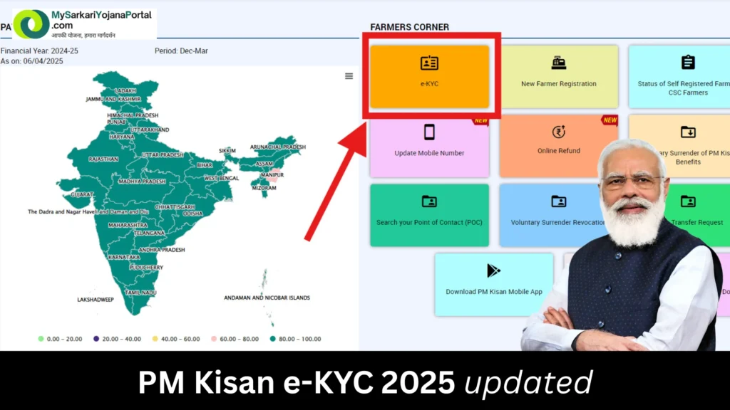 PM Kisan e-KYC 2025