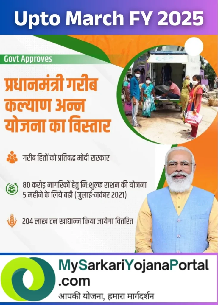 Pradhanmantri Garib Kalyan Anna Yojana (PMGKAY) 2025 Hindi 4 Pradhanmantri Garib Kalyan Anna Yojana (PMGKAY)
