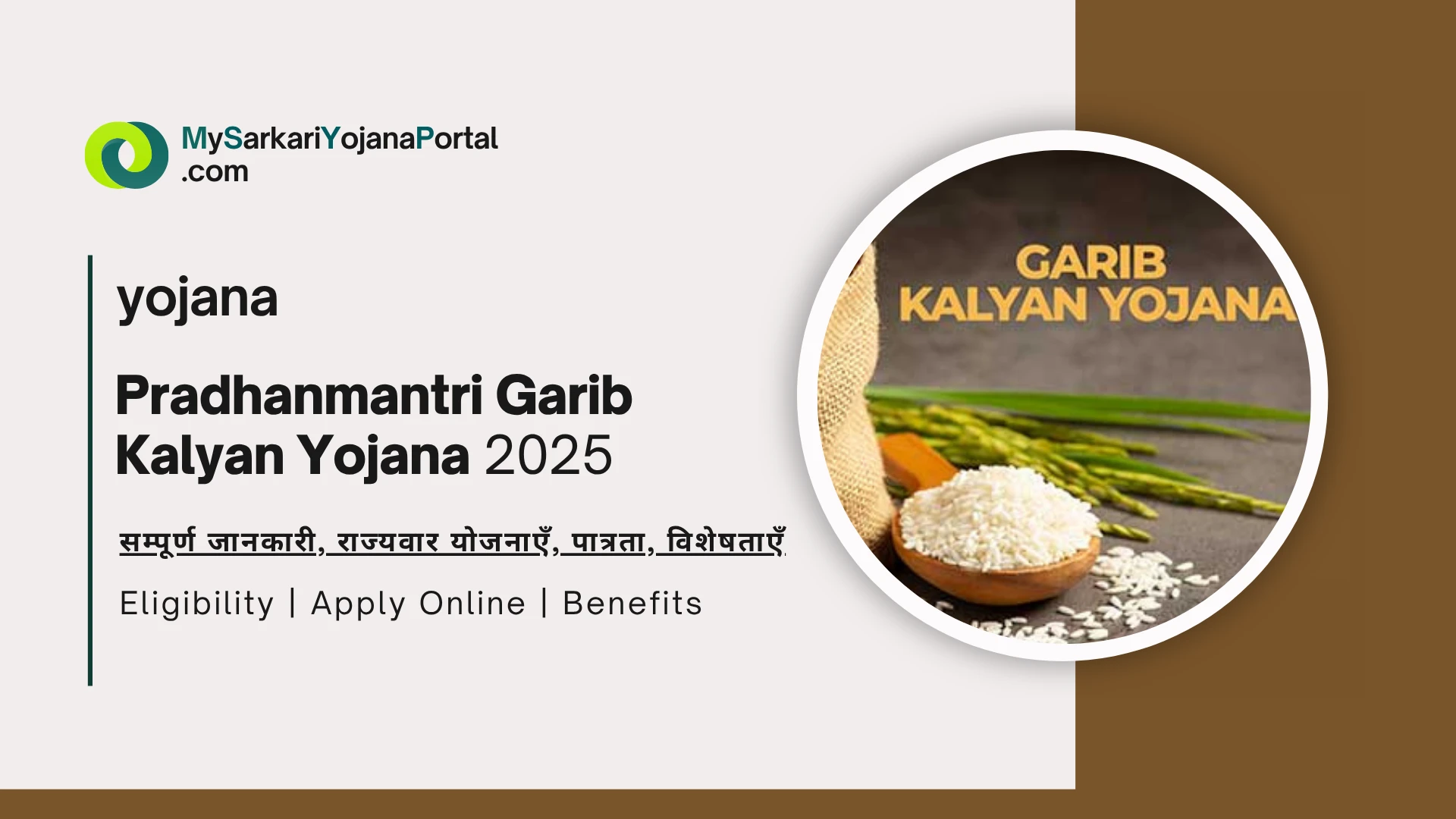 Pradhanmantri Garib Kalyan Yojana PMGKY 2025 : Comprehensive