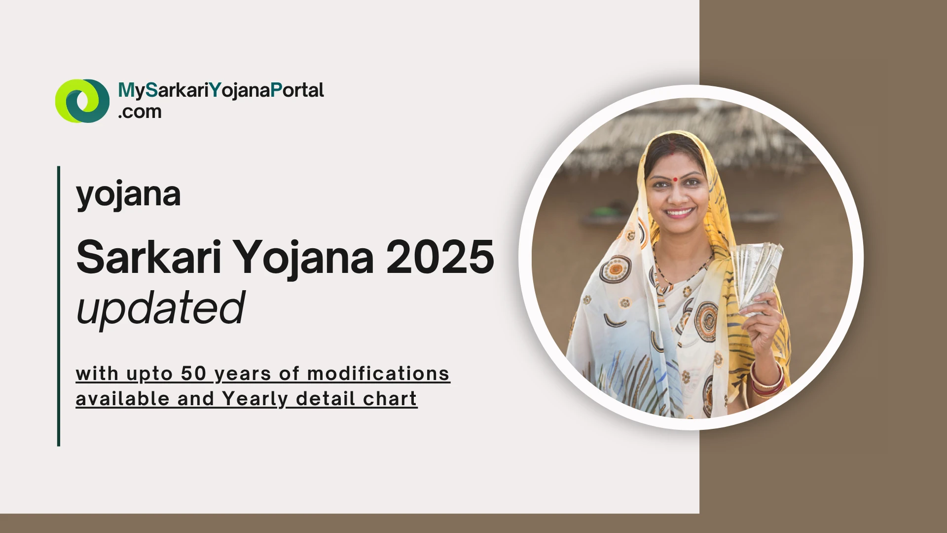 Sarkari Yojana 2025