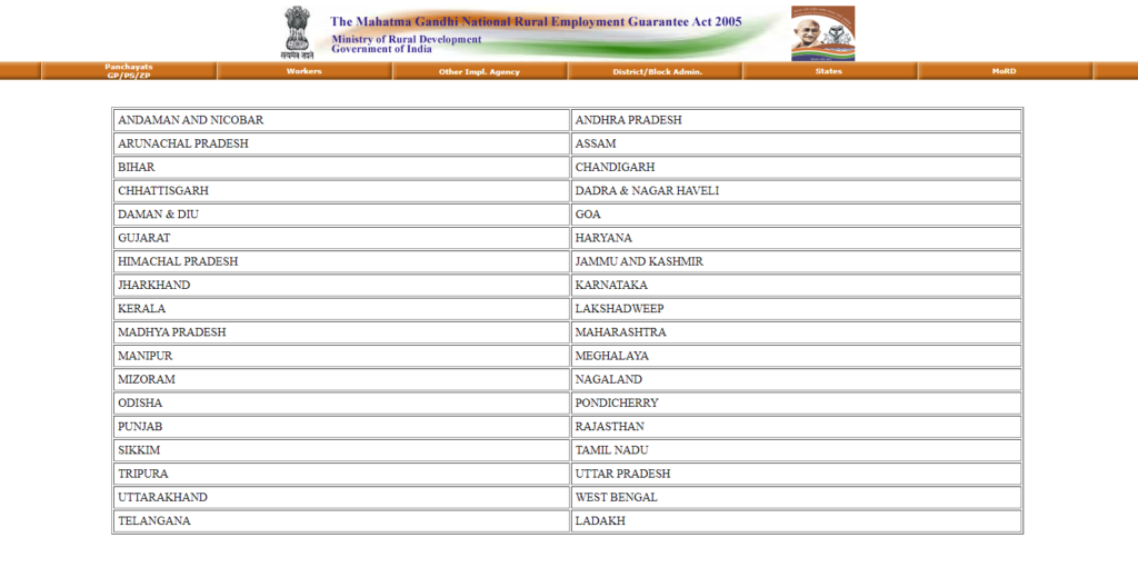 MGNREGA Mahatma Gandhi NREGA 2025 - Comprehensive Guide
