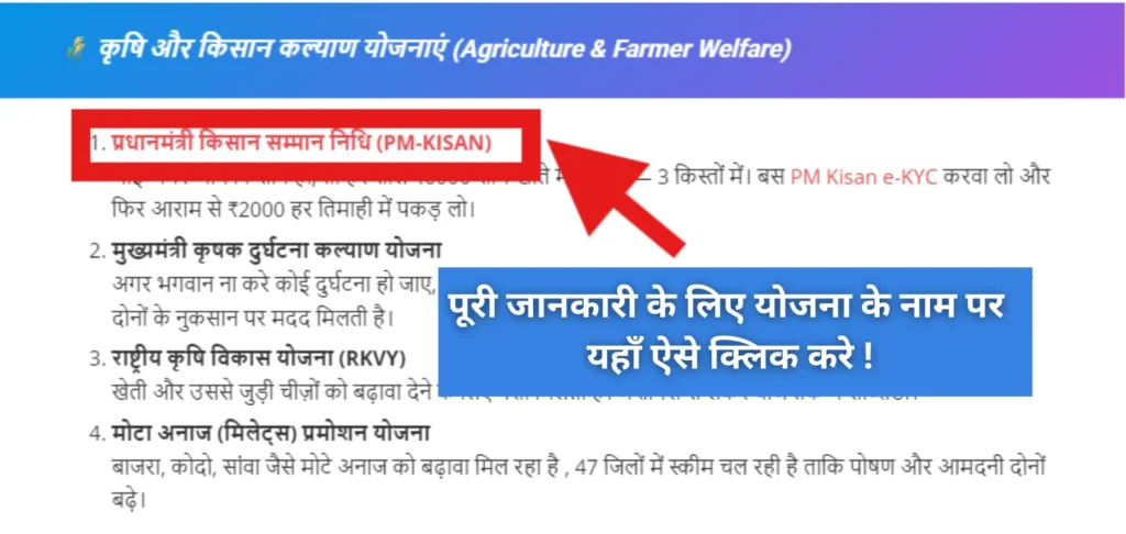 Uttar Pradesh Sarkari Yojana List 2025 - comprehensive guide 3 Uttar Pradesh Sarkari Yojana List 2025