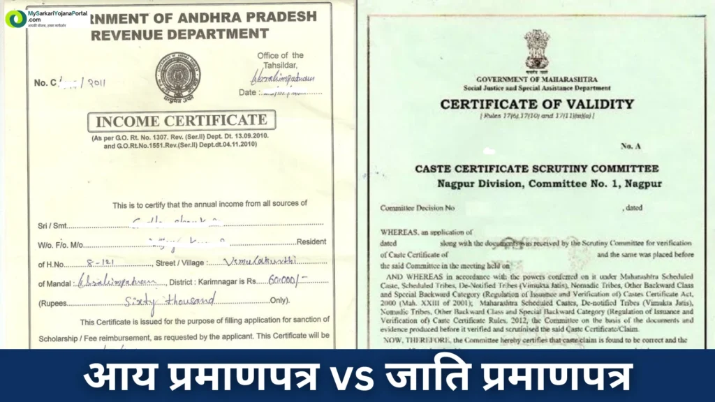 Income Certificate Guide 2025 : पूरी जानकारी हिंदी में 4 Income Certificate Guide 2025 : पूरी जानकारी हिंदी में